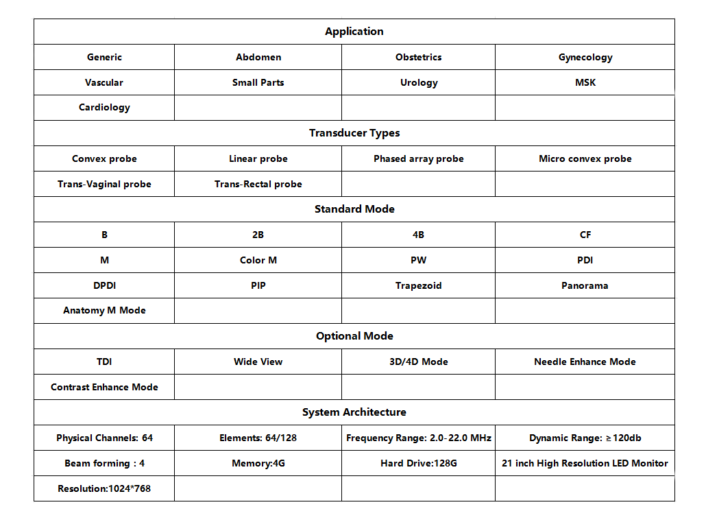 datasheet