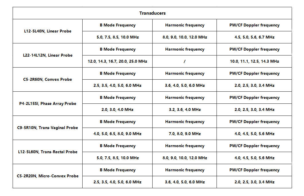 datasheet1