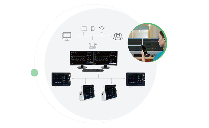 Multi-para patient monitor wireless connection Multi-para patient monitor wireless connection