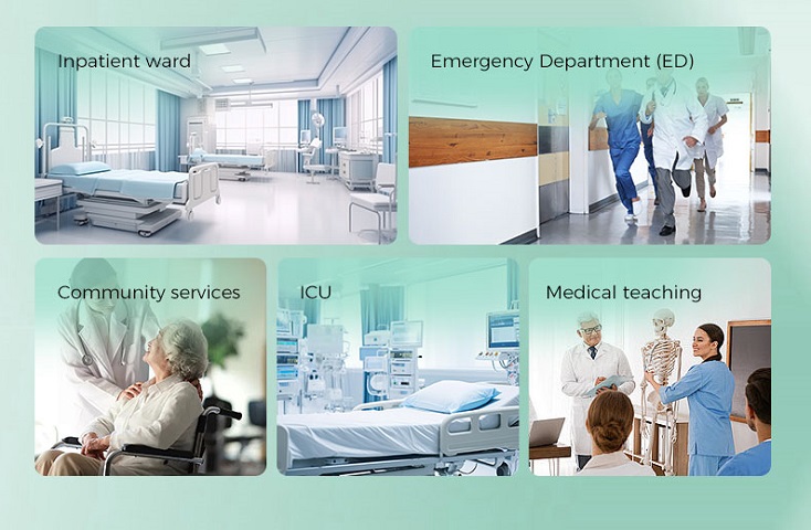 ECG Medical Cart Applications