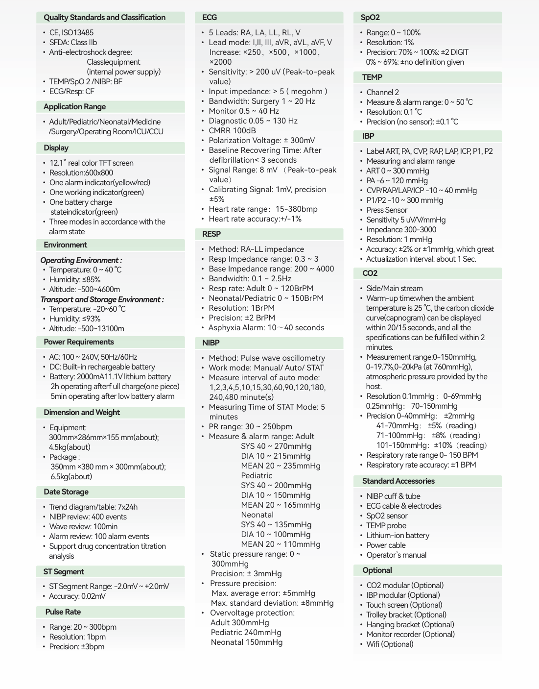 Patient Monitoring Device Specs