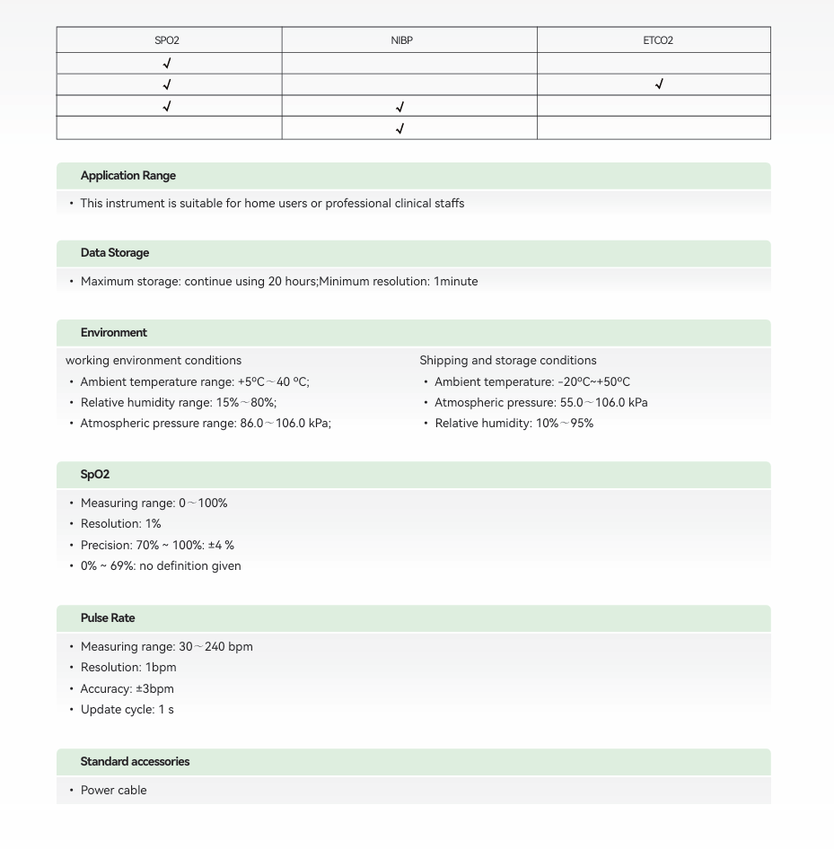 Patient monitor specs
