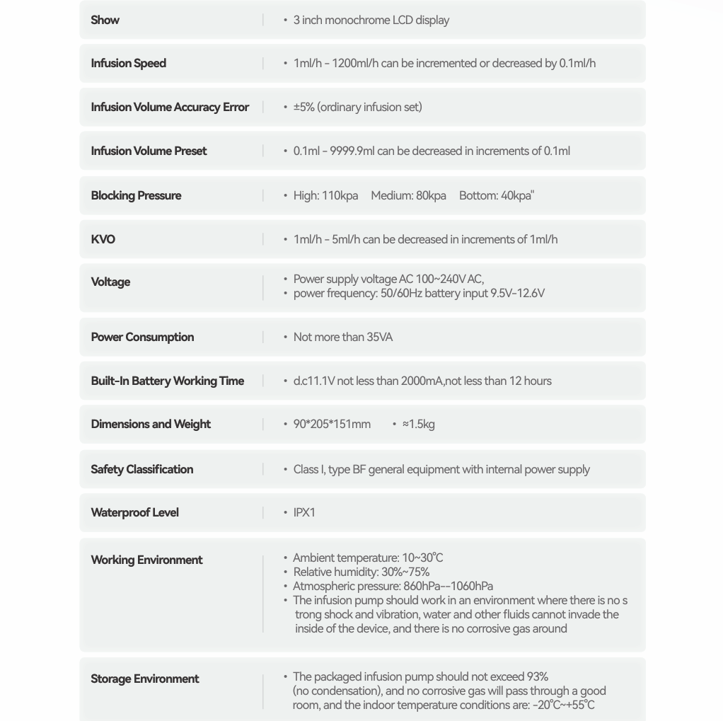 Specs of infusion pump